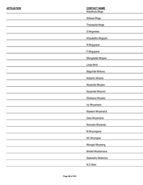 Appendix 1 - List of Interested and Affected Parties