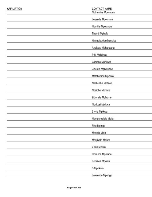 Appendix 1 - List of Interested and Affected Parties