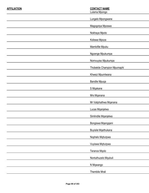 Appendix 1 - List of Interested and Affected Parties