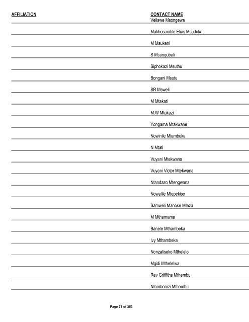 Appendix 1 - List of Interested and Affected Parties