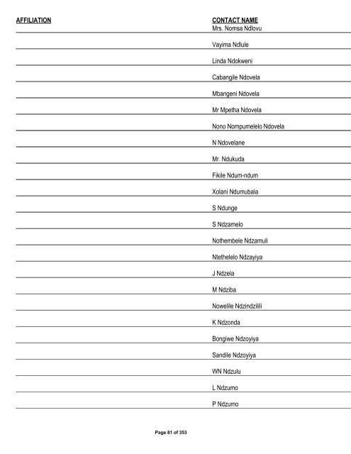 Appendix 1 - List of Interested and Affected Parties