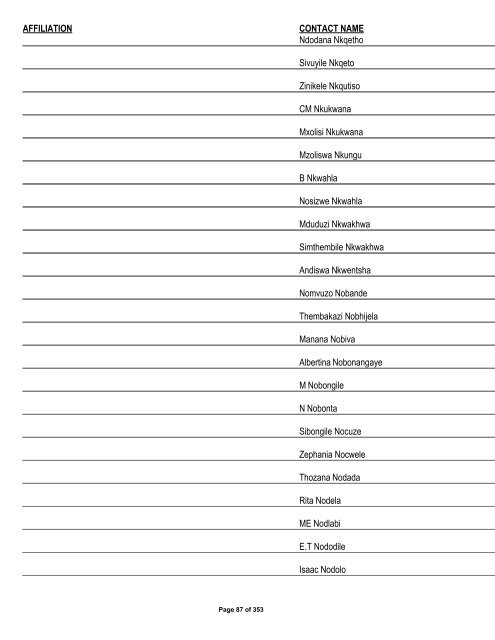 Appendix 1 - List of Interested and Affected Parties