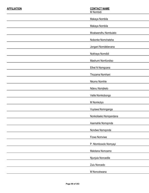 Appendix 1 - List of Interested and Affected Parties