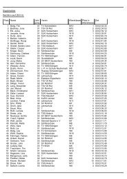 LA-RoadRace [Ergebnisliste - Bambini-Lauf (833 m), gesamt]