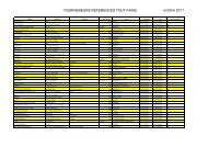 Fournisseurs partenaires octobre 2011 - Intranet TOUT FAIRE