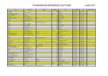 Fournisseurs partenaires octobre 2011 - Intranet TOUT FAIRE