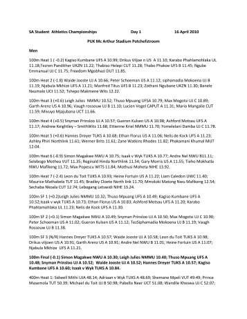 SA Student Athletics Championships