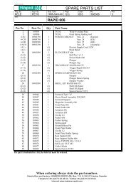 SPARE PARTS LIST