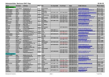 Adressen mit mail - EHC Visp