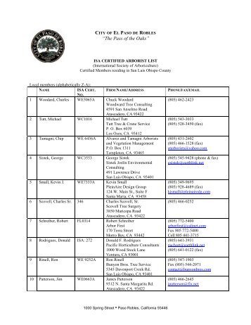 ISA Certified Arborist List - City of Paso Robles