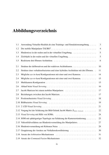 Thesis - RWTH Aachen University