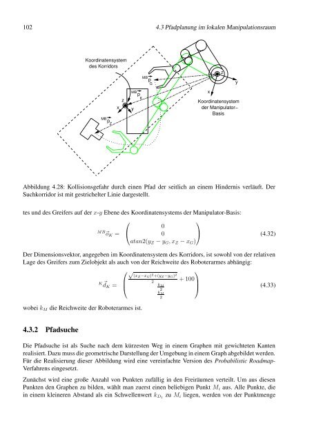 Thesis - RWTH Aachen University