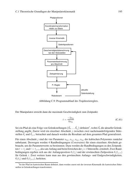 Thesis - RWTH Aachen University