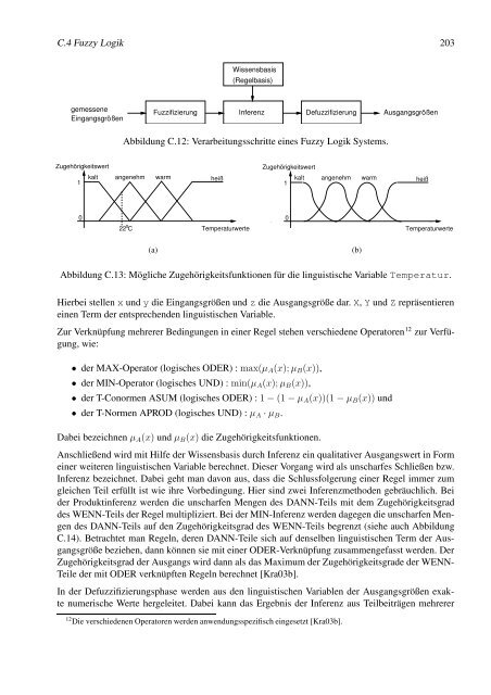 Thesis - RWTH Aachen University