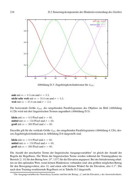 Thesis - RWTH Aachen University