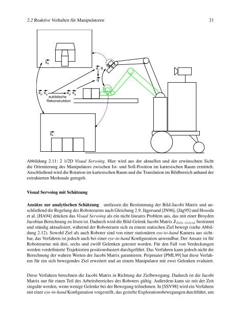 Thesis - RWTH Aachen University