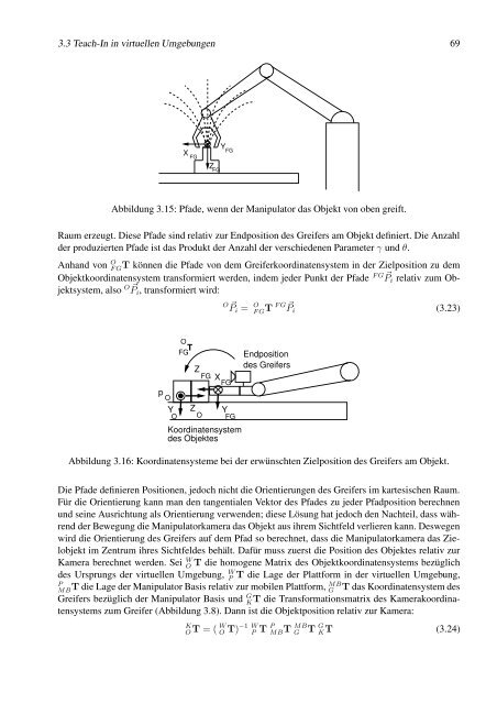 Thesis - RWTH Aachen University