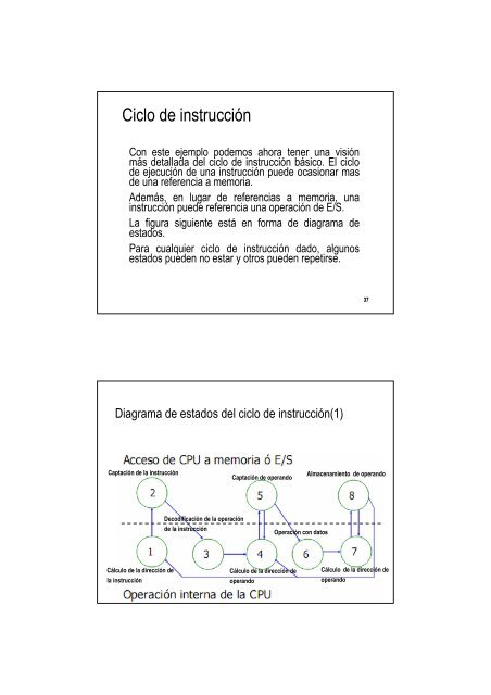 Subsistemas de un Computador