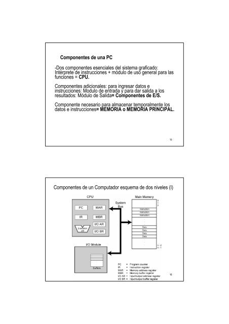 Subsistemas de un Computador