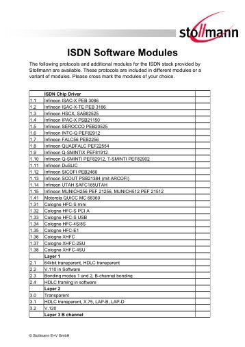 Overview ISDN software modules - Stollmann.DE