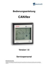 CANflex - ehb electronics gmbh