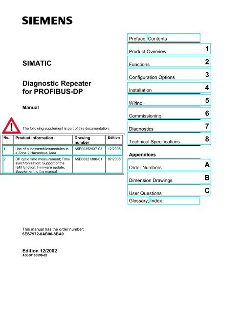 Stand 02 Siemens Simatic S7 Diagnostic Repeater Typ 6ES7 972-0AB01-0XA0  E