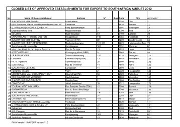 closed list of approved establishments for export to south ... - Favv
