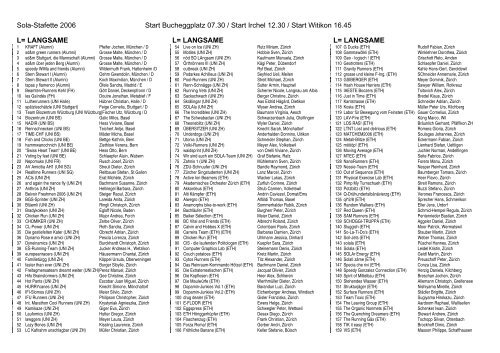 Sola-Stafette 2006 Start Bucheggplatz 07.30 ... - baumrunners.ch