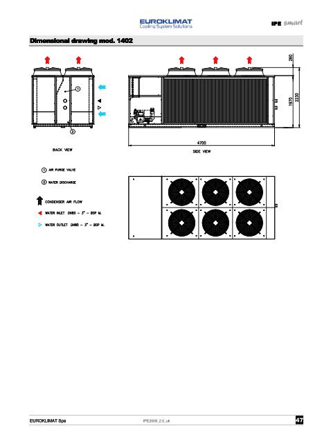 Technical catalogue Technical catalogue - AJ Solutions