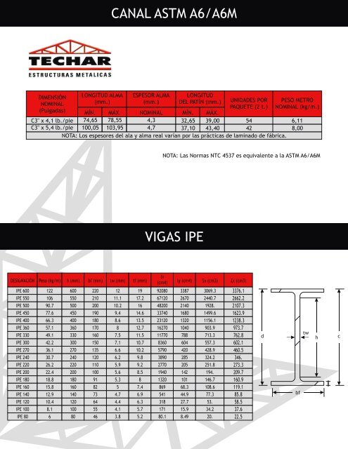 CANAL ASTM A6/A6M VIGAS IPE - techar