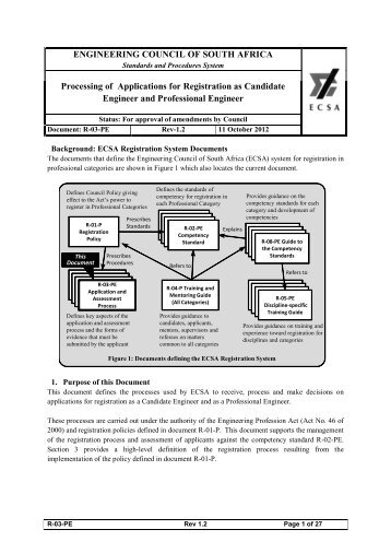 ENGINEERING COUNCIL OF SOUTH AFRICA - ECSA