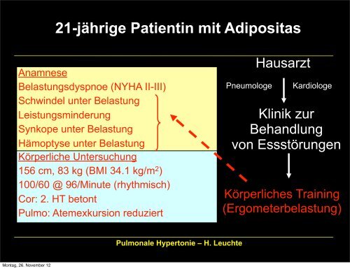 Lungenhochdruck - Symptome, Diagnostik und Formen