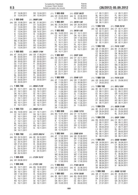 European Patent Bulletin 2012/36 - European Patent Office