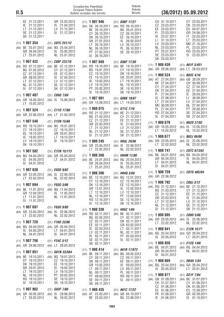 European Patent Bulletin 2012/36 - European Patent Office