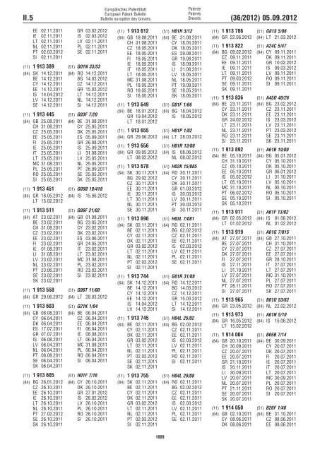 European Patent Bulletin 2012/36 - European Patent Office