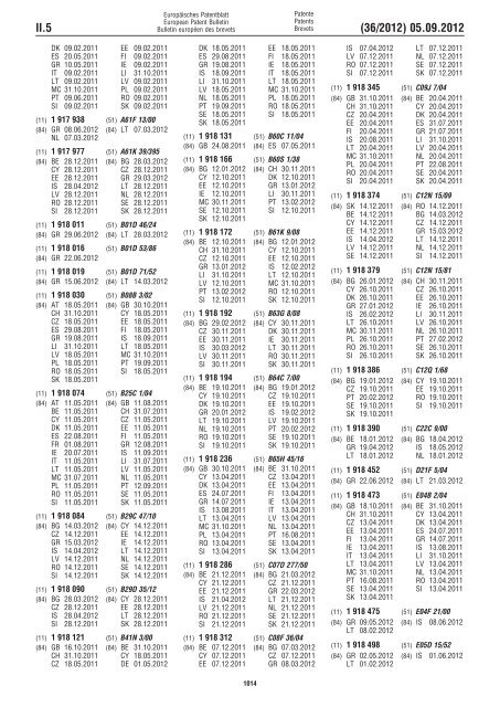 European Patent Bulletin 2012/36 - European Patent Office