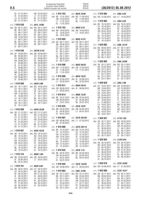 European Patent Bulletin 2012/36 - European Patent Office