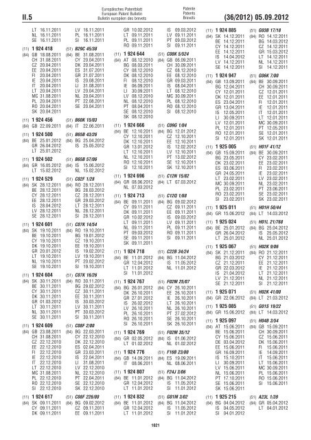 European Patent Bulletin 2012/36 - European Patent Office