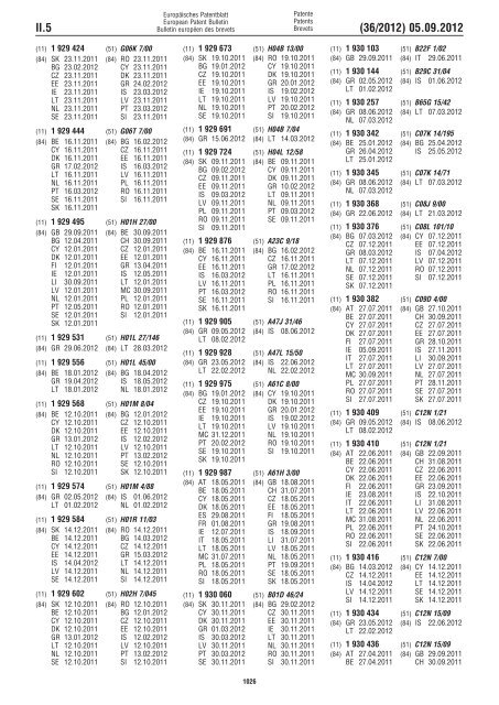 European Patent Bulletin 2012/36 - European Patent Office