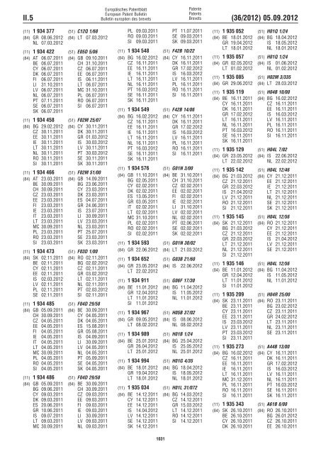 European Patent Bulletin 2012/36 - European Patent Office