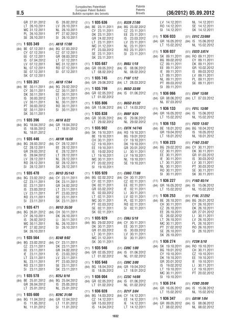 European Patent Bulletin 2012/36 - European Patent Office