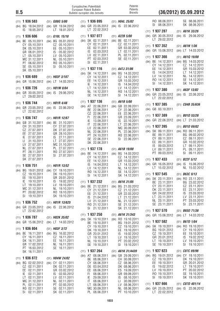 European Patent Bulletin 2012/36 - European Patent Office