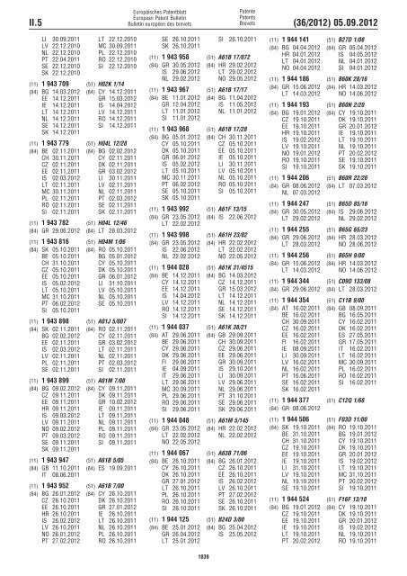 European Patent Bulletin 2012/36 - European Patent Office