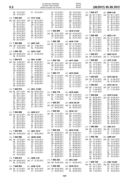 European Patent Bulletin 2012/36 - European Patent Office