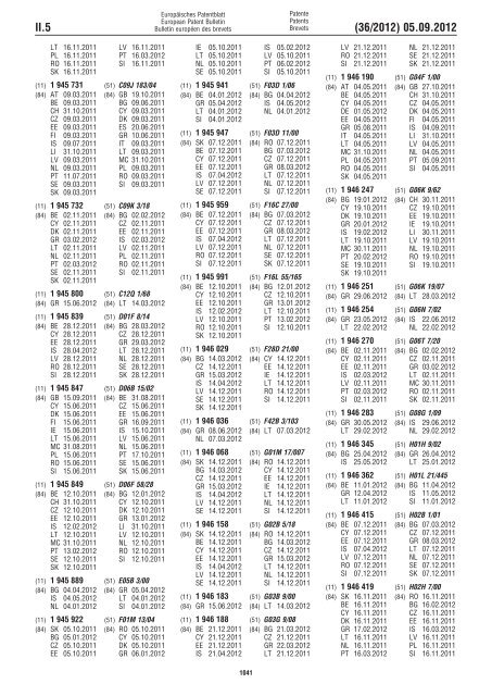 European Patent Bulletin 2012/36 - European Patent Office