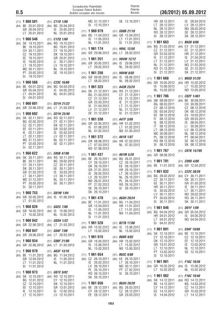 European Patent Bulletin 2012/36 - European Patent Office