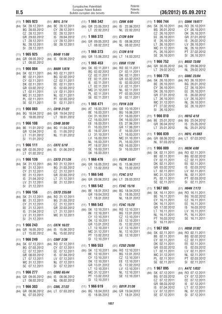 European Patent Bulletin 2012/36 - European Patent Office