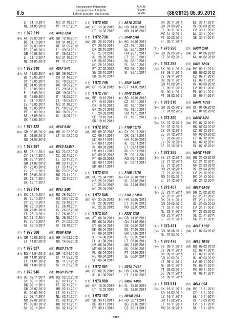 European Patent Bulletin 2012/36 - European Patent Office