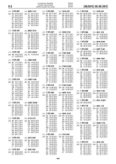 European Patent Bulletin 2012/36 - European Patent Office