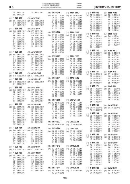 European Patent Bulletin 2012/36 - European Patent Office